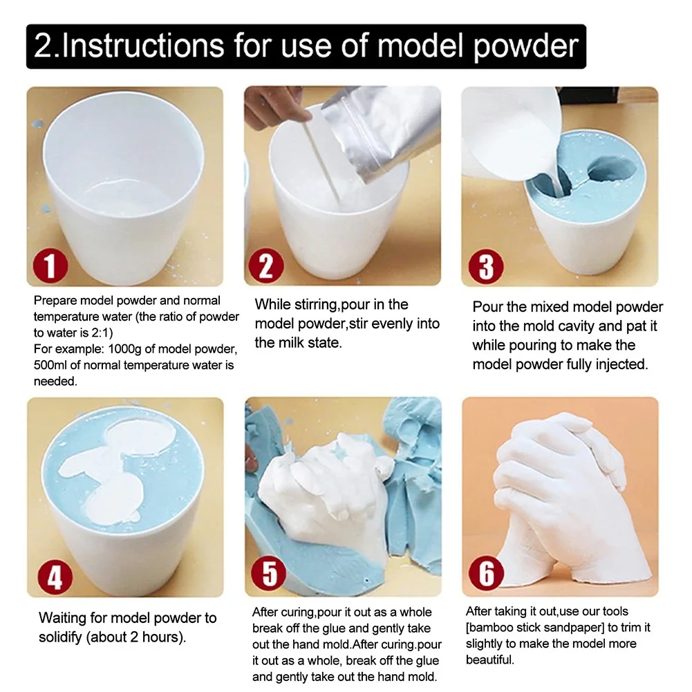 Mode d'emploi du kit de moulage 3D – étape 3